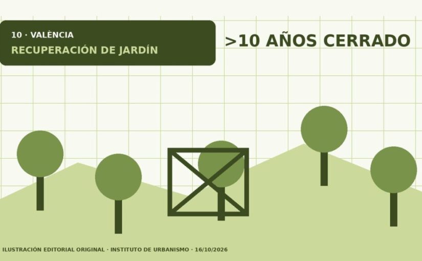 El Parterre recupera el espacio ocupado por un quiosco cerrado durante una década
