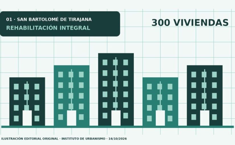 Las Llaves aborda 300 viviendas sin desplazar a sus residentes